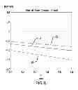 Fig. 06 - Presbyopic treatment system