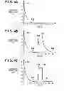 Fig. 05 - Adaptive optical apparatus, imaging apparatus, and control method and program