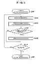 Fig. 06 - Adaptive optical apparatus, imaging apparatus, and control method and program