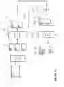 Fig. 19 - Projection display and method for displaying an overall image for projection free-form surfaces or tilted projection surfaces