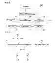 Fig. 02 - Projection display device for projecting an input unit image