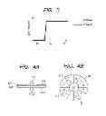 Fig. 03 - Solid-state light source device