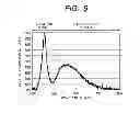 Fig. 04 - Solid-state light source device