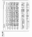 Fig. 18 - Oblique projection optical system and projection type display apparatus using the same