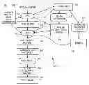Fig. 01 - Device for manufacturing a surface using character projection lithography with variable magnification