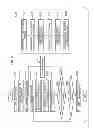 Fig. 06 - Method of determining mask pattern and exposure condition, storage medium, and computer