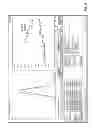 Fig. 06 - Method and apparatus for measuring particle size distribution in drilling fluid