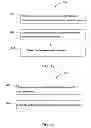 Fig. 12 - Optical system, apparatus and method for performing flow cytometry