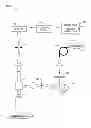 Fig. 01 - Apodization for pupil imaging scatterometry