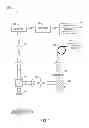 Fig. 02 - Apodization for pupil imaging scatterometry