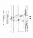 Fig. 12 - Apodization for pupil imaging scatterometry