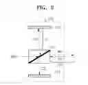 Fig. 03 - Apparatus and method for generating tomography images