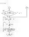 Fig. 33 - Shape measuring device, shape measuring method, and shape measuring program