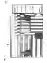 Fig. 72 - Shape measuring device, shape measuring method, and shape measuring program