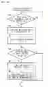 Fig. 80 - Shape measuring device, shape measuring method, and shape measuring program