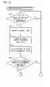 Fig. 87 - Shape measuring device, shape measuring method, and shape measuring program