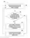 Fig. 01 - System and method for page alignment in a printer
