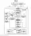 Fig. 02 - Image processing apparatus, image processing method, and program