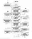 Fig. 04 - Image processing apparatus, image processing method, and program