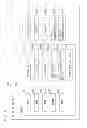 Fig. 06 - Method for reducing communication delay in printing apparatus having a wireless LAN capability