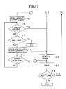 Fig. 11 - Image processing apparatus, image forming system, and printing method that decide whether to store, print and not store, or print and store image data