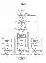Fig. 17 - Image processing apparatus, image forming system, and printing method that decide whether to store, print and not store, or print and store image data