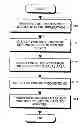 Fig. 01 - Information processing device, printing condition setting method, and computer product