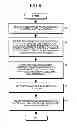 Fig. 06 - Information processing device, printing condition setting method, and computer product