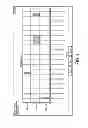Fig. 05 - Methods and systems for analyzing the impact of machine failure data on a print shop