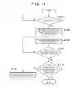 Fig. 13 - IMAGE FORMING APPARATUS, CONTROL METHOD THEREOF, AND STORAGE MEDIUM STORING A PROGRAM