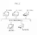 Fig. 03 - DEVICE, INFORMATION PROCESSING SYSTEM, AND CONTROL METHOD THEREOF