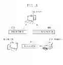Fig. 21 - DEVICE, INFORMATION PROCESSING SYSTEM, AND CONTROL METHOD THEREOF