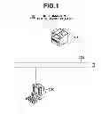Fig. 02 - Information processing apparatus, information processing apparatus control method, and storage medium