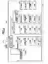 Fig. 03 - Information processing apparatus, information processing apparatus control method, and storage medium