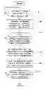 Fig. 01 - IMAGE FORMING APPARATUS AND RECORDING MEDIUM