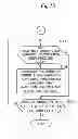 Fig. 16 - IMAGE FORMING APPARATUS AND RECORDING MEDIUM