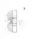 Fig. 02 - Gesture control for printing presses
