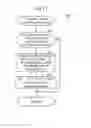 Fig. 12 - Image forming apparatus remotely operated by external terminal, image forming system including the same, and recording medium