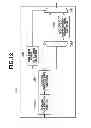 Fig. 15 - Gamma correction table generation method or image processing method using gamma correction table and control method thereof