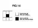 Fig. 18 - Gamma correction table generation method or image processing method using gamma correction table and control method thereof