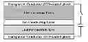 Fig. 01 - Optically variable thin film with electrochemical capacitance property and use thereof