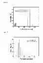 Fig. 03 - Optically variable thin film with electrochemical capacitance property and use thereof