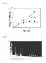 Fig. 05 - Optically variable thin film with electrochemical capacitance property and use thereof