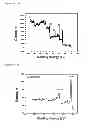 Fig. 07 - Optically variable thin film with electrochemical capacitance property and use thereof