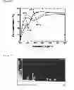 Fig. 14 - Optically variable thin film with electrochemical capacitance property and use thereof