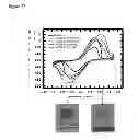 Fig. 22 - Optically variable thin film with electrochemical capacitance property and use thereof