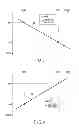 Fig. 08 - Method for adjusting linear recording density and magnetic disk drive