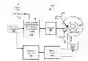 Fig. 01 - Systems and Methods for Enhanced Servo Data Processing