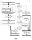 Fig. 08 - Systems and Methods for Enhanced Servo Data Processing