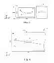 Fig. 03 - Magnetic element with crossed anisotropies